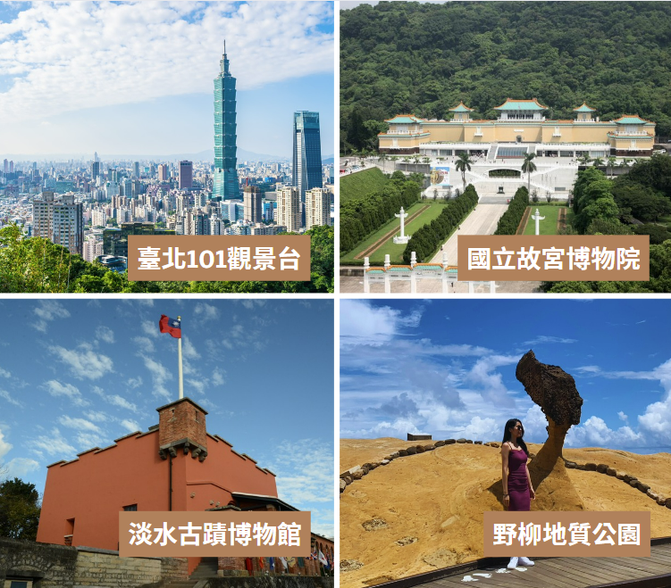 免購票，一卡免費參觀30+熱門景點